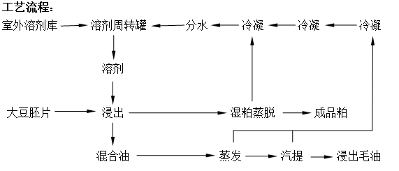 产品说明图