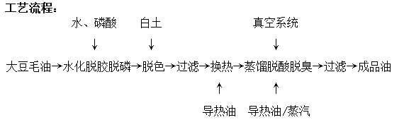 产品说明图